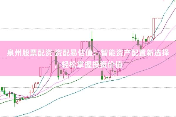泉州股票配资 资配易估值：智能资产配置新选择，轻松掌握投资价值