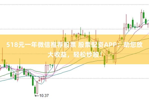 518元一年微信推荐股票 股票配资APP：助您放大收益，轻松炒股！
