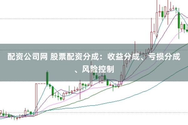 配资公司网 股票配资分成：收益分成、亏损分成、风险控制