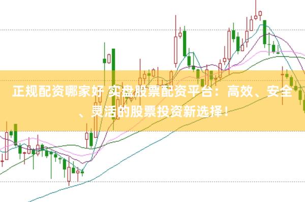 正规配资哪家好 实盘股票配资平台：高效、安全、灵活的股票投资新选择！