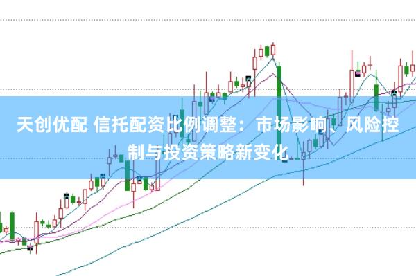 天创优配 信托配资比例调整：市场影响、风险控制与投资策略新变化