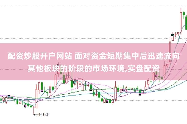 配资炒股开户网站 面对资金短期集中后迅速流向其他板块的阶段的市场环境，实盘配资