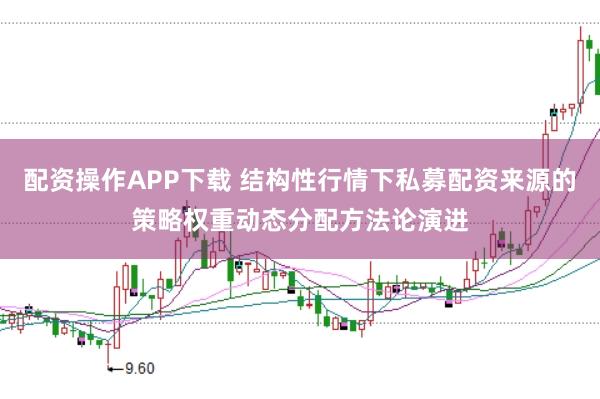配资操作APP下载 结构性行情下私募配资来源的策略权重动态分配方法论演进
