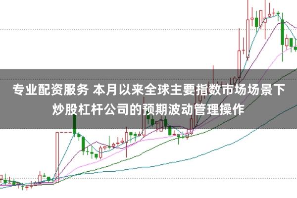 专业配资服务 本月以来全球主要指数市场场景下炒股杠杆公司的预期波动管理操作