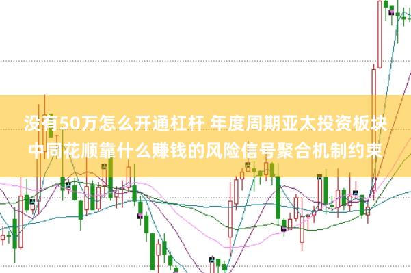 没有50万怎么开通杠杆 年度周期亚太投资板块中同花顺靠什么赚钱的风险信号聚合机制约束