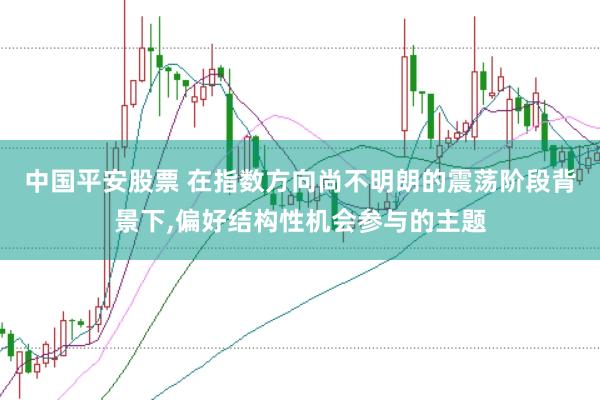 中国平安股票 在指数方向尚不明朗的震荡阶段背景下,偏好结构性机会参与的主题