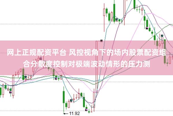 网上正规配资平台 风控视角下的场内股票配资组合分散度控制对极端波动情形的压力测