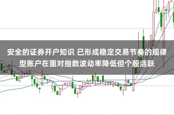 安全的证券开户知识 已形成稳定交易节奏的规律型账户在面对指数波动率降低但个股活跃