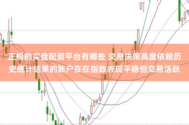 正规的实盘配资平台有哪些 交易决策高度依赖历史统计结果的账户在在指数表现平稳但交易活跃