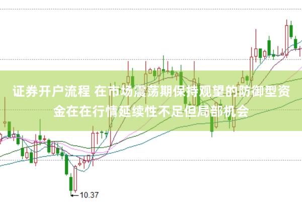 证券开户流程 在市场震荡期保持观望的防御型资金在在行情延续性不足但局部机会