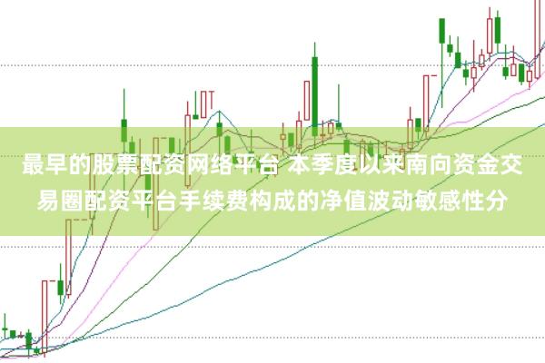 最早的股票配资网络平台 本季度以来南向资金交易圈配资平台手续费构成的净值波动敏感性分