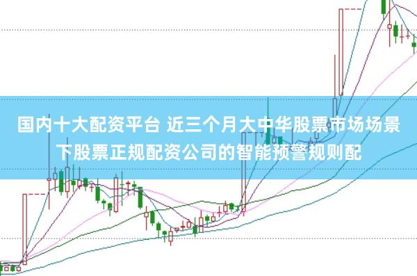 国内十大配资平台 近三个月大中华股票市场场景下股票正规配资公司的智能预警规则配