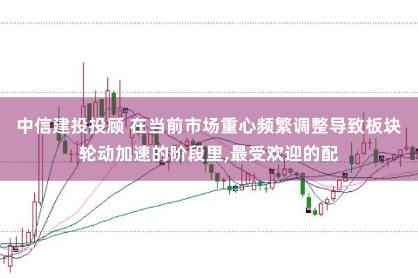 中信建投投顾 在当前市场重心频繁调整导致板块轮动加速的阶段里，最受欢迎的配