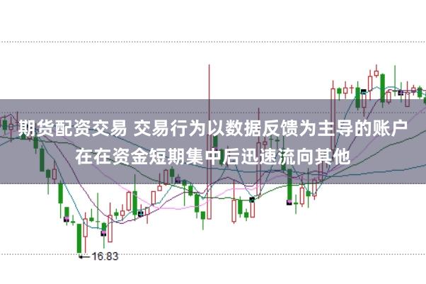 期货配资交易 交易行为以数据反馈为主导的账户在在资金短期集中后迅速流向其他