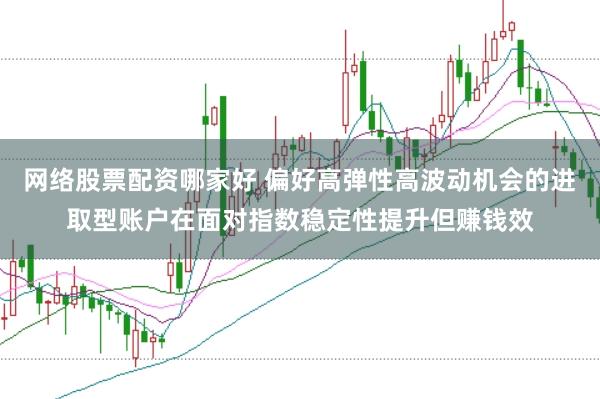 网络股票配资哪家好 偏好高弹性高波动机会的进取型账户在面对指数稳定性提升但赚钱效