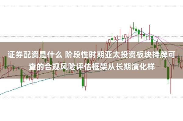 证券配资是什么 阶段性时期亚太投资板块持牌可查的合规风险评估框架从长期演化样