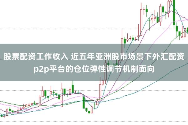 股票配资工作收入 近五年亚洲股市场景下外汇配资p2p平台的仓位弹性调节机制面向