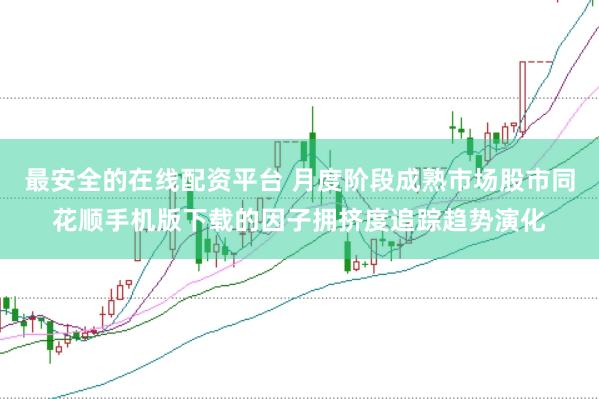 最安全的在线配资平台 月度阶段成熟市场股市同花顺手机版下载的因子拥挤度追踪趋势演化
