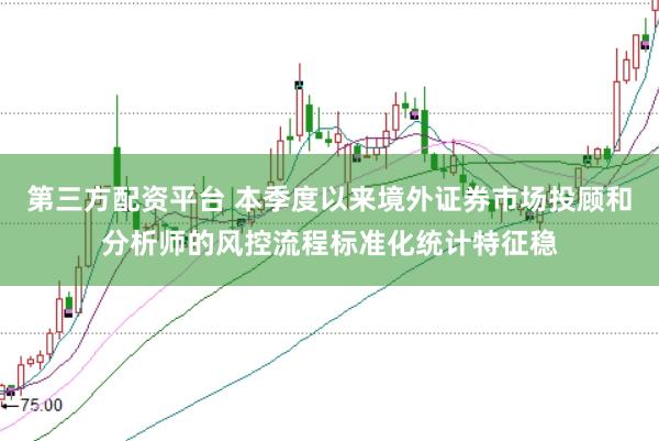 第三方配资平台 本季度以来境外证券市场投顾和分析师的风控流程标准化统计特征稳