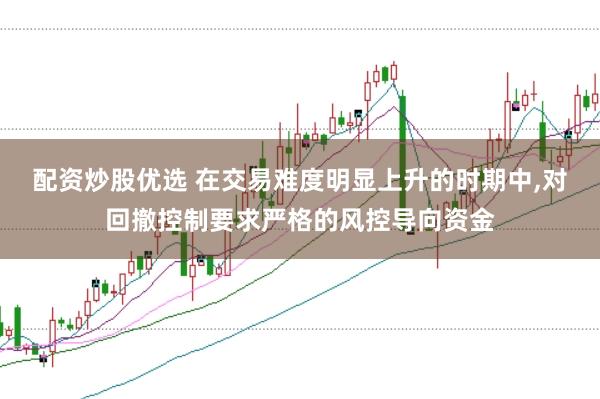 配资炒股优选 在交易难度明显上升的时期中，对回撤控制要求严格的风控导向资金