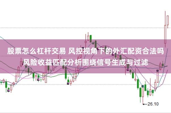 股票怎么杠杆交易 风控视角下的外汇配资合法吗风险收益匹配分析围绕信号生成与过滤