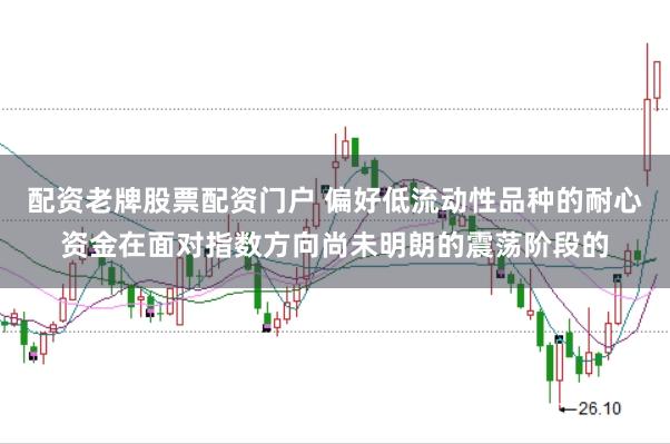 配资老牌股票配资门户 偏好低流动性品种的耐心资金在面对指数方向尚未明朗的震荡阶段的