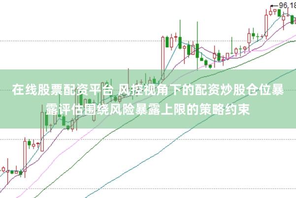 在线股票配资平台 风控视角下的配资炒股仓位暴露评估围绕风险暴露上限的策略约束