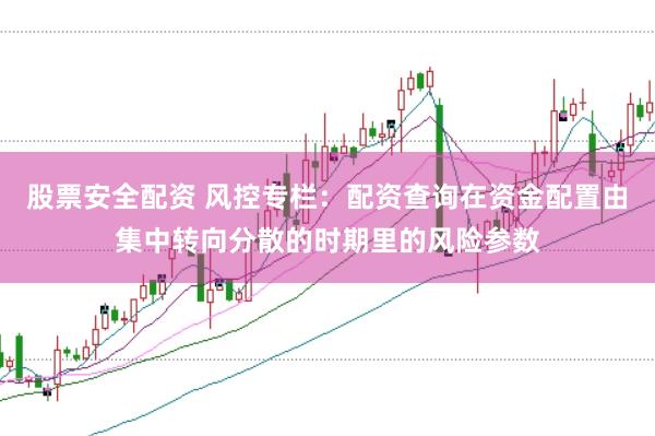 股票安全配资 风控专栏：配资查询在资金配置由集中转向分散的时期里的风险参数