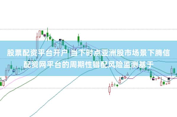 股票配资平台开户 当下时点亚洲股市场景下腾信配资网平台的周期性错配风险监测基于