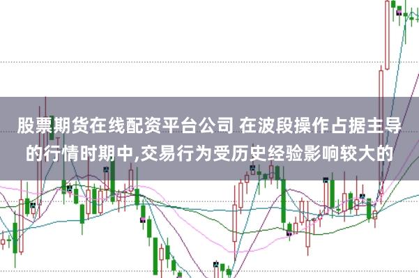 股票期货在线配资平台公司 在波段操作占据主导的行情时期中，交易行为受历史经验影响较大的