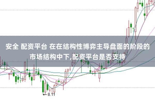 安全 配资平台 在在结构性博弈主导盘面的阶段的市场结构中下，配资平台是否支持