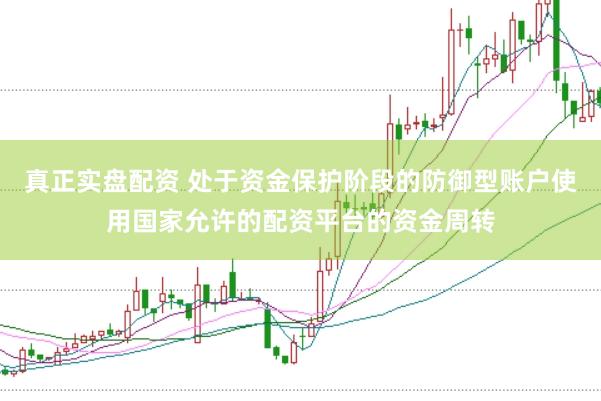 真正实盘配资 处于资金保护阶段的防御型账户使用国家允许的配资平台的资金周转