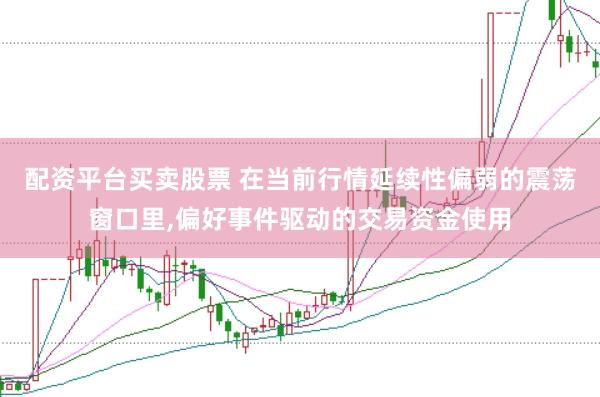 配资平台买卖股票 在当前行情延续性偏弱的震荡窗口里，偏好事件驱动的交易资金使用