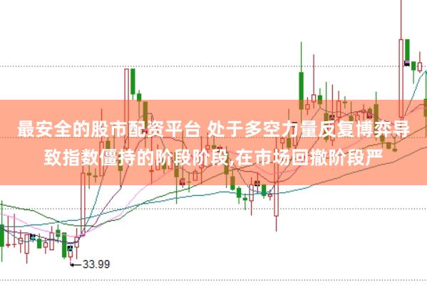 最安全的股市配资平台 处于多空力量反复博弈导致指数僵持的阶段阶段，在市场回撤阶段严