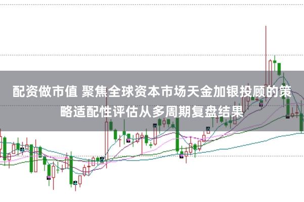 配资做市值 聚焦全球资本市场天金加银投顾的策略适配性评估从多周期复盘结果