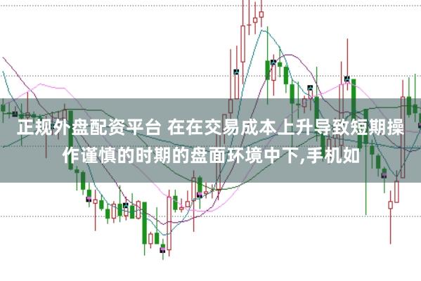正规外盘配资平台 在在交易成本上升导致短期操作谨慎的时期的盘面环境中下,手机如