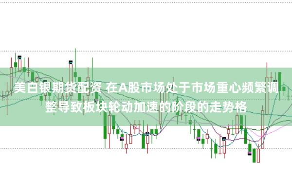 美白银期货配资 在A股市场处于市场重心频繁调整导致板块轮动加速的阶段的走势格