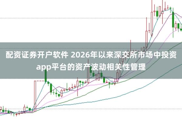 配资证券开户软件 2026年以来深交所市场中投资app平台的资产波动相关性管理