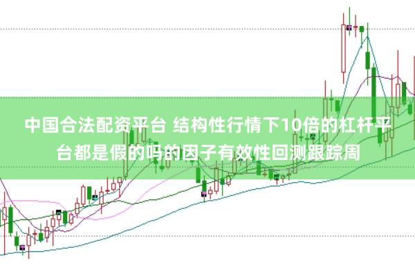 中国合法配资平台 结构性行情下10倍的杠杆平台都是假的吗的因子有效性回测跟踪周