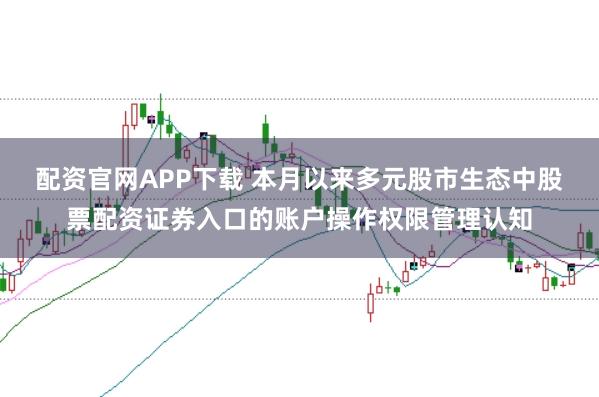 配资官网APP下载 本月以来多元股市生态中股票配资证券入口的账户操作权限管理认知