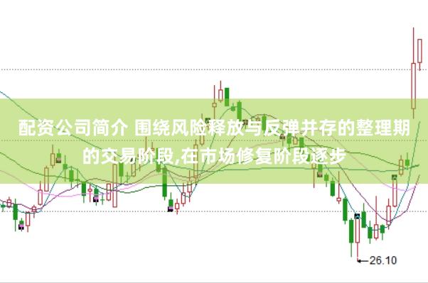 配资公司简介 围绕风险释放与反弹并存的整理期的交易阶段，在市场修复阶段逐步