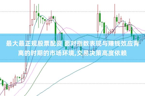 最大最正规股票配资 面对指数表现与赚钱效应背离的时期的市场环境，交易决策高度依赖