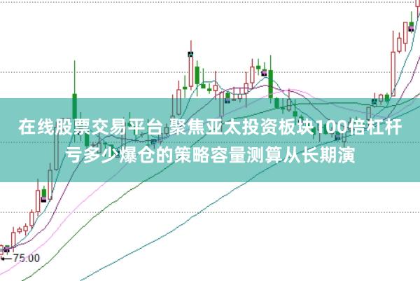 在线股票交易平台 聚焦亚太投资板块100倍杠杆亏多少爆仓的策略容量测算从长期演