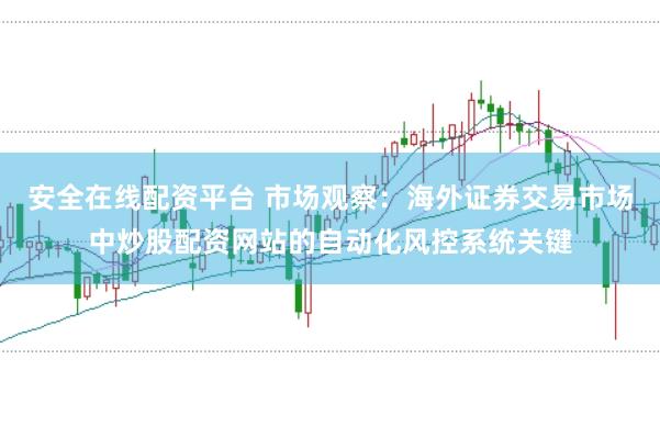 安全在线配资平台 市场观察:海外证券交易市场中炒股配资网站的自动化风控系统关键