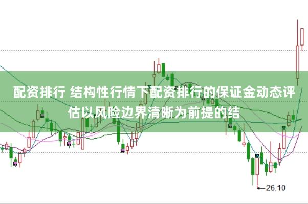 配资排行 结构性行情下配资排行的保证金动态评估以风险边界清晰为前提的结