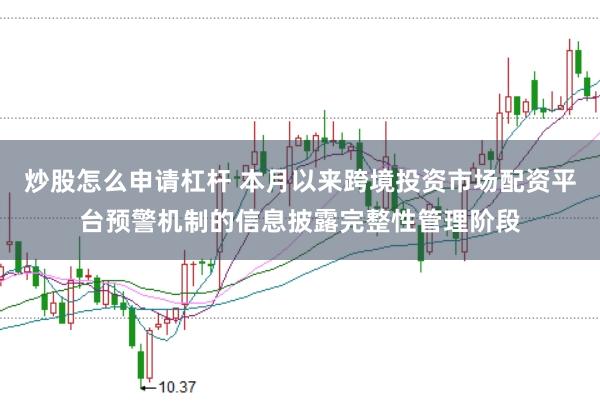 炒股怎么申请杠杆 本月以来跨境投资市场配资平台预警机制的信息披露完整性管理阶段