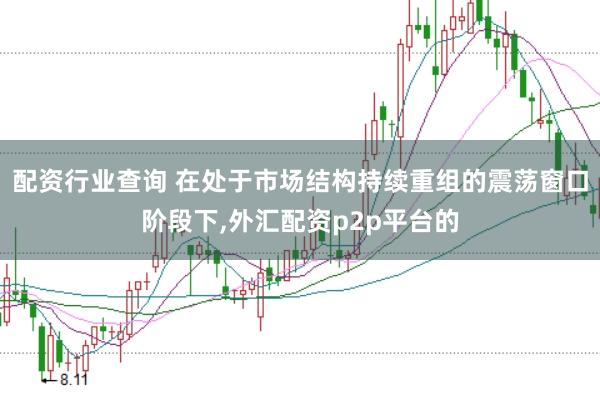 配资行业查询 在处于市场结构持续重组的震荡窗口阶段下，外汇配资p2p平台的
