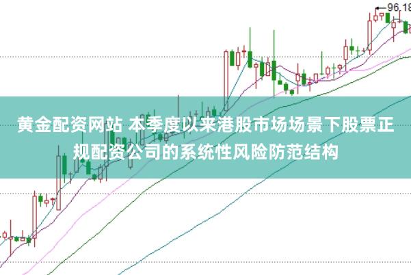 黄金配资网站 本季度以来港股市场场景下股票正规配资公司的系统性风险防范结构