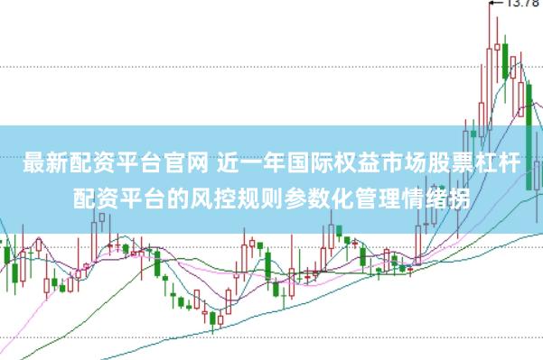 最新配资平台官网 近一年国际权益市场股票杠杆配资平台的风控规则参数化管理情绪拐
