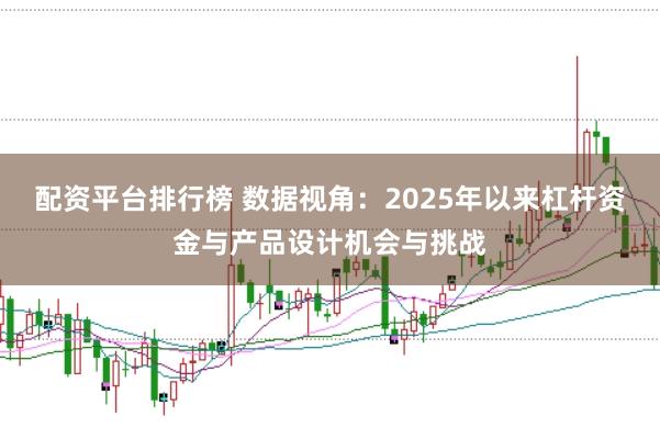 配资平台排行榜 数据视角:2025年以来杠杆资金与产品设计机会与挑战